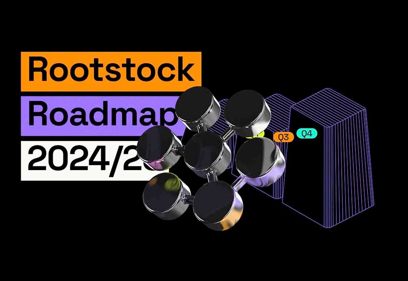 Introducing The Rootstock Roadmap: 2024/25